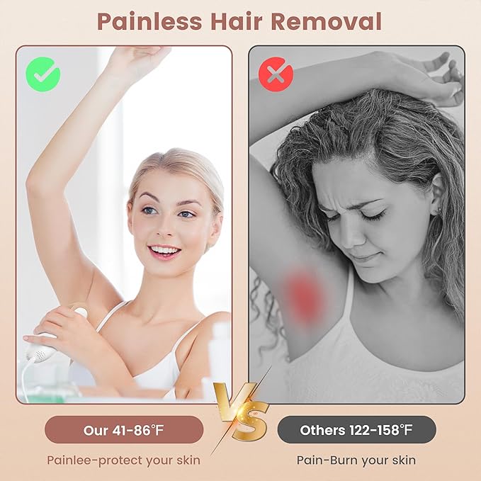 Hair Removal Device, Hair Removal for Women and Men，Hair Removal Body and Face for Home Use,model S3