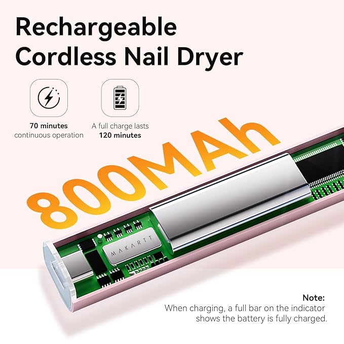 Makartt Handheld UV Nail Lamp with Painless Mode: Portable Flash Cure Lamp for Fast Curing Gel Polish Nails Tips & Glue Rechargeable USB Nail Art Light with LCD 3 Timer for Home Salon Use