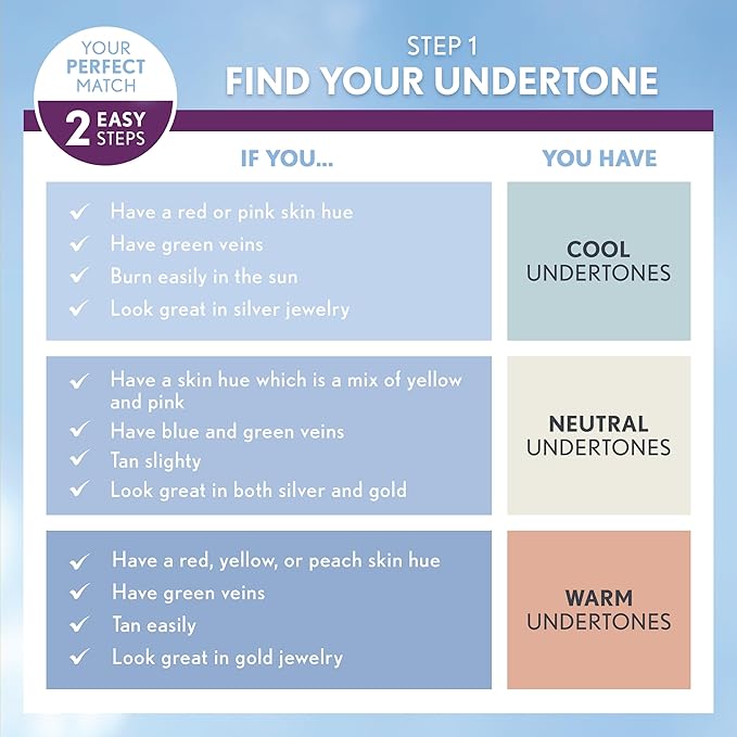 COVERGIRL+OLAY Simply Ageless 3-in-1 Liquid Foundation, Soft Honey, 1 Fl Oz (Pack of 1)