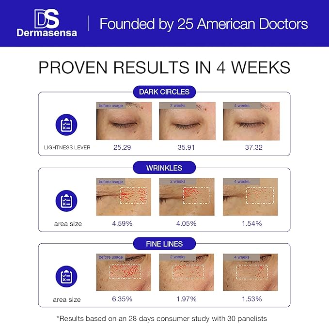 Vitamin K Super Eye Serum, 0.5 fl oz