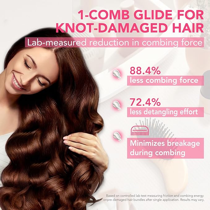 Keratin & Collagen Repair Hair Mask for Damaged Hair | Deep Conditioner Revives Dry, Frizzy, Bleached & Color-Treated Hair | With Argan Oil & Biotin | Treatment for Split Ends | 500ml