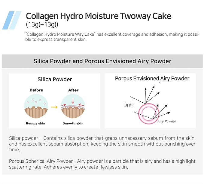 Enough Collagen Hydro Moisture Two Way Cake SPF25 PA++ #21 (including Refill) 13g
