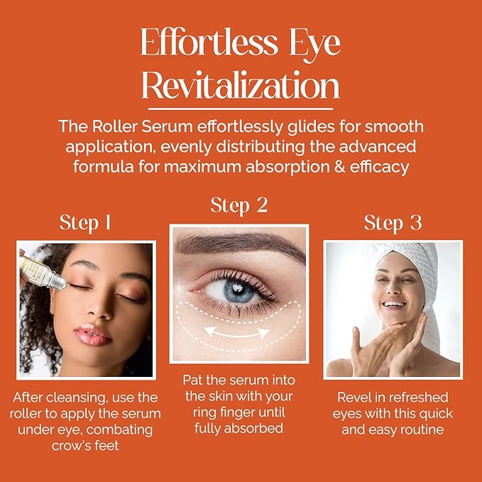 Eye Roller Serum with Vitamin C & Niacinamide - Eye Serum for Puffiness & Fine Lines - Anti Aging Korean Skin Care - 1.69 Fl Oz./50ml