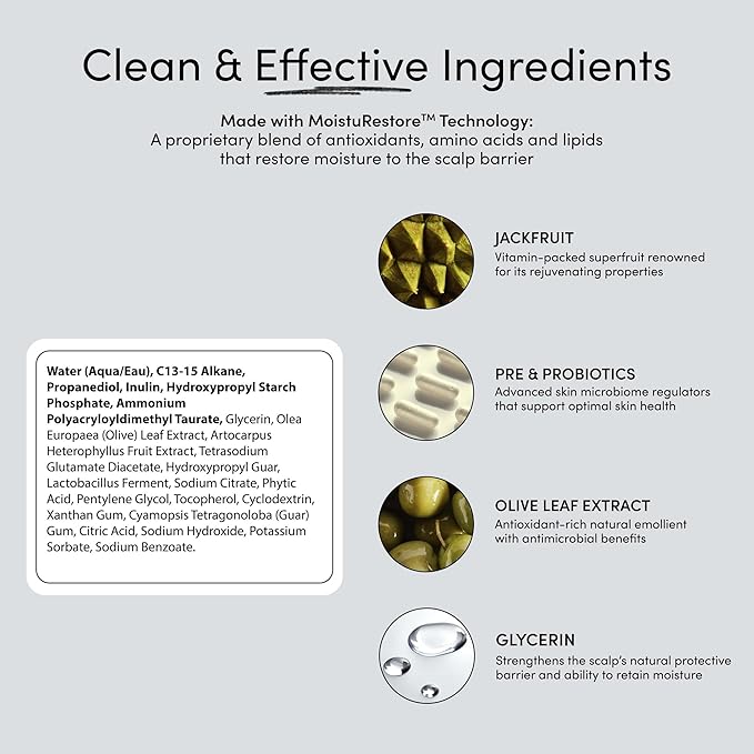 Jupiter Renewing Scalp Moisturizer, Hydrating Leave-On Treatment, for Dry, Itchy Scalp, Aloe Vera, & B Vitamins, Color-Safe, Vegan, Fragrance-Free, Paraben, Phthalate, & Sulfate-Free, 3.4 fl oz