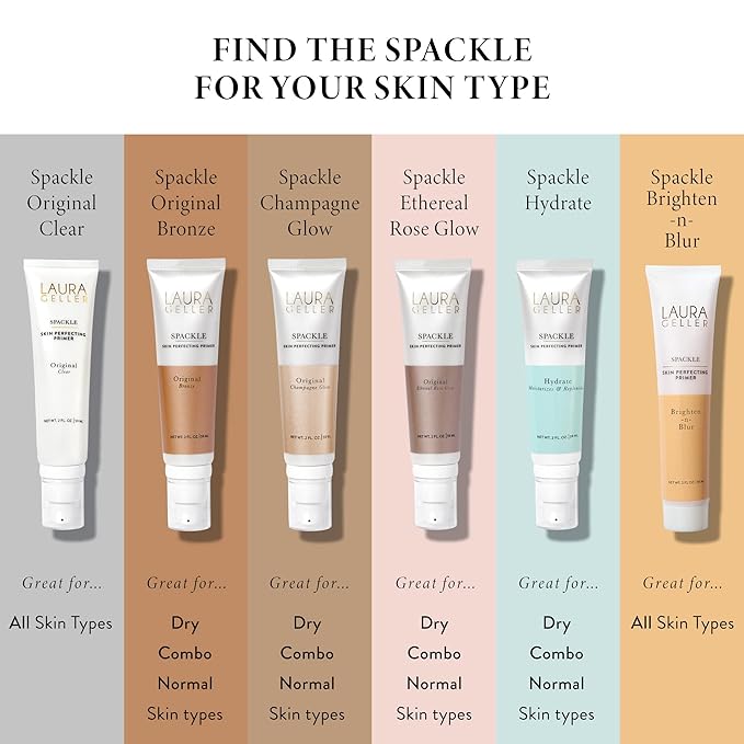 LAURA GELLER NEW YORK Spackle Primer - Bronze - Super-Size 2 Fl Oz - Hyaluronic Acid Makeup Primer for Mature Skin