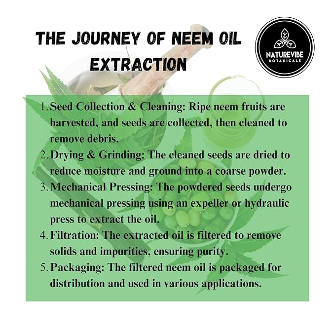 Naturevibe Botanicals Neem Oil 32 Ounces | 100% Pure and Natural | Great for Skin Care and Hair Care