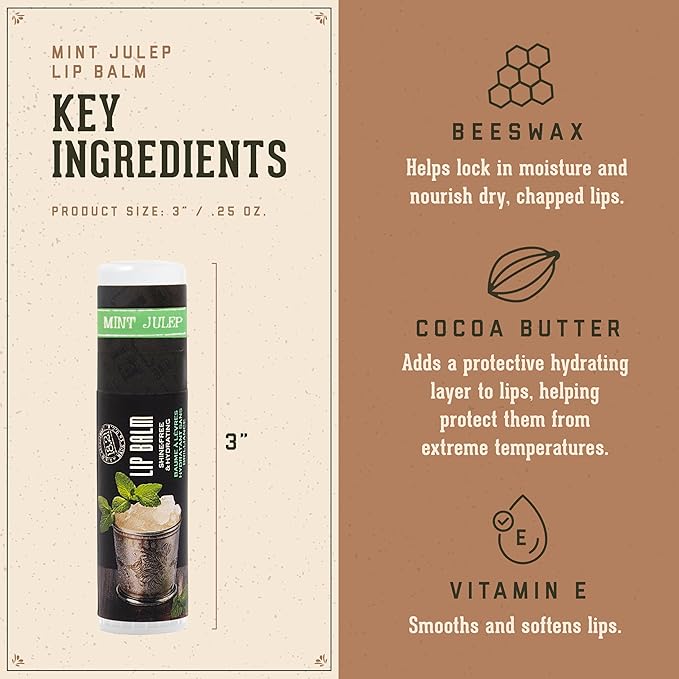 18.21 Man Made Lip Balm - Mint Julep Flavor, Lip Protectant Hydrates & Moisturizes with Beeswax, Cocoa Butter & Vitamin E - For chapped and dry lips