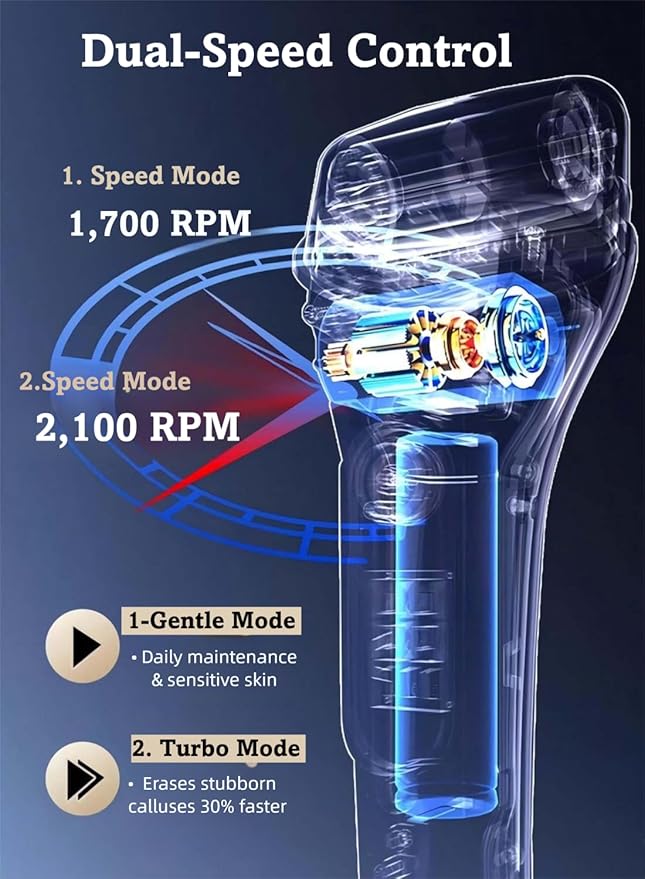 Electric Foot Callus Remover, Portable Electric Foot File with 15 in 1 Professional Pedicure Kits,Rechargeable Pedicure Tools for Foot Care, Waterproof Remover Cracked Feet & Dead Skin, Gift (White)