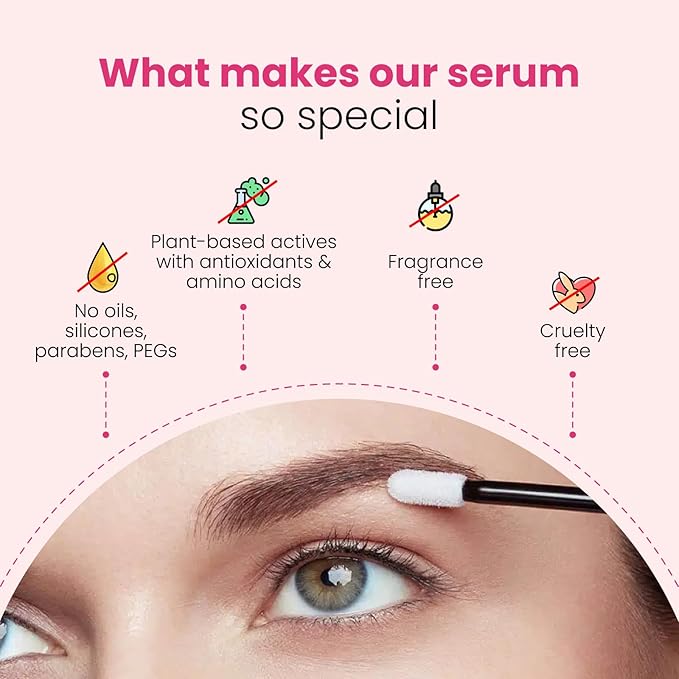 Eyebrow Growth Serum | Natural Thickening & Strengthening Formula | Biotin, Peptides, and Botanical Extracts | Vegan, Gentle, Non-Irritating