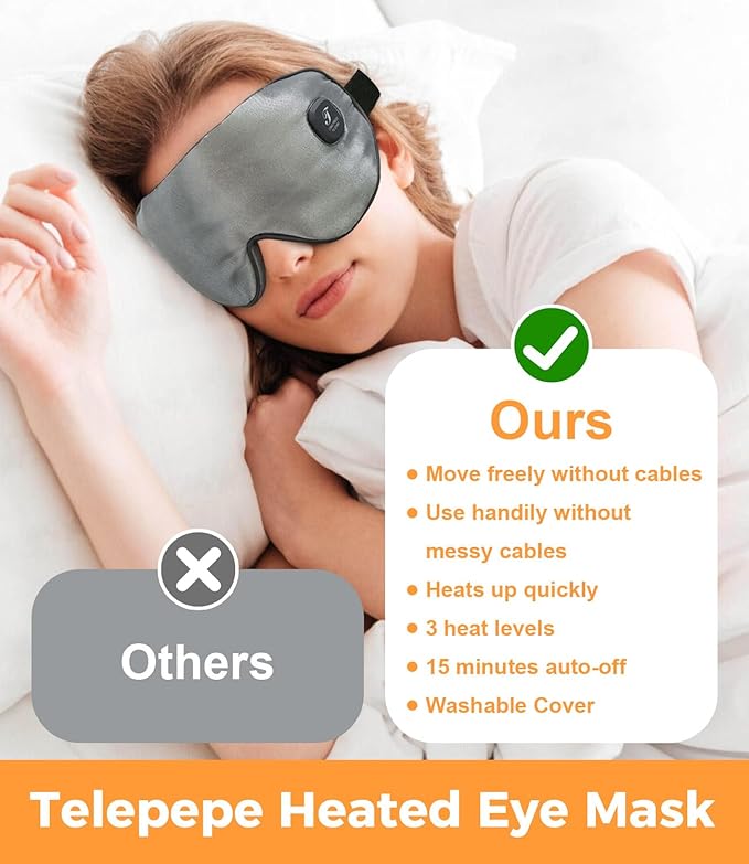Heated Eye Mask for Dry Eyes, Cordless Warm Eye Compress, Styes, Blepharitis, 1000mAh, 3 Heat Levels, Electric, Light-Blocking, Washable Cover, Travel (Gray)