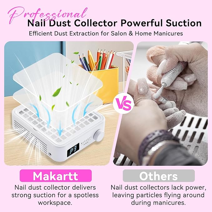 Makartt Professional Nail Dust Collector – Powerful Dust Collector Nail Tech Quite Suction Machine for Acrylic Nails Manicure & Pedicure Salon & Home Use Includes 10pcs Filters & Dust Brush