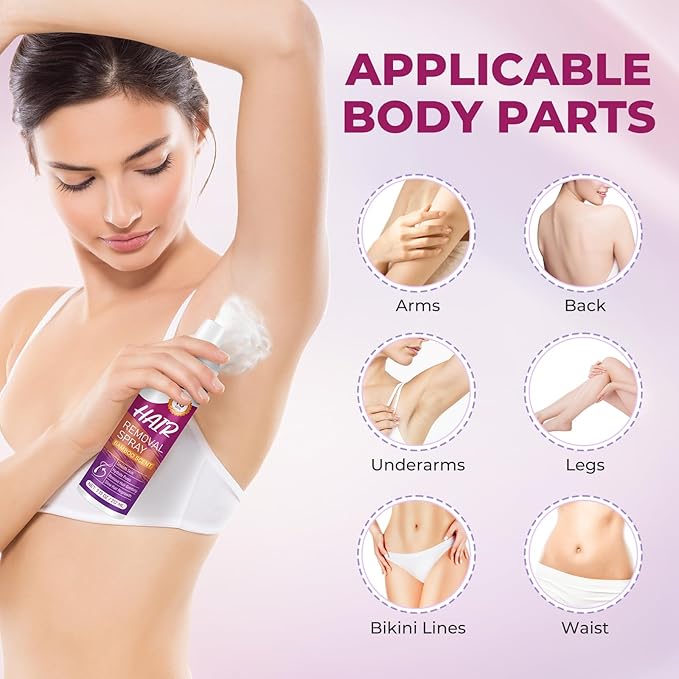 Hair Removal Spray for Women & Men: Hair Removal Cream Sensitive Skin, Painless for All Skin Types, Private Areas, Legs, Bikini, Body, and Back, 7.17OZ
