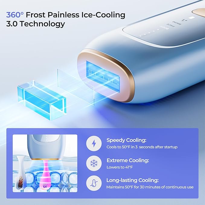 LUBEX Painless Sapphire Ice Cooling IPL Laser Hair Removal Device at Home for Women & Men, 1,000,000+ Unlimited Flashes, Safe and Permanent, Alternative to Salon Hair Removal for Face, Body, Bikini