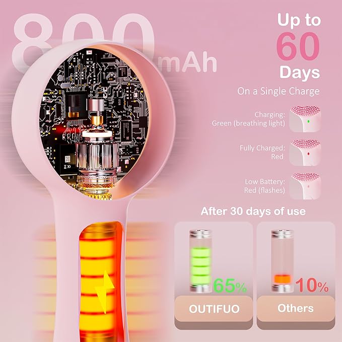 Facial Cleansing Brush Silicone Face Scrubber Waterproof Rechargeable Exfoliator Massage Device for Men & Women, Deep Pore Cleansing, Exfoliating, Removing Blackhead Electric Face Scrub Brush (Pink)