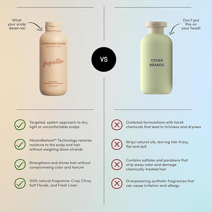 Jupiter, Moisturizing Conditioner for Women and Men, Softens, Detangles & Strengthens Hair with Nourishing Formula for All Hair Types, Color Safe, Sulfate-Free, Natural Fragrance, Vegan, Paraben-Free