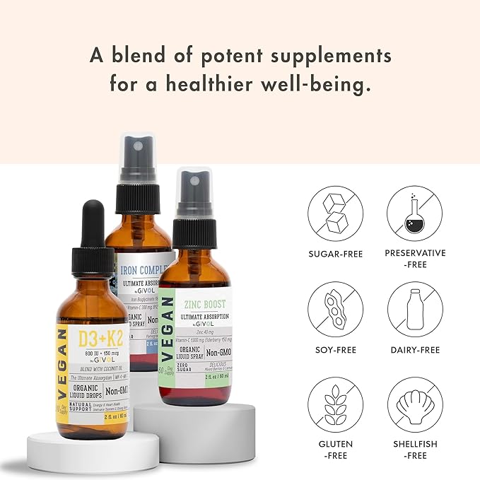 Bone Support Bundle Liquid Spray - Iron Bisglycinate Complex, Zinc Picolinate, Vitamin D3 & K2 - Complete Multivitamin - Plant- Based, Non-GMO, Gluten Free, Sugar Free 2 Fl Oz (360 Days Supply)
