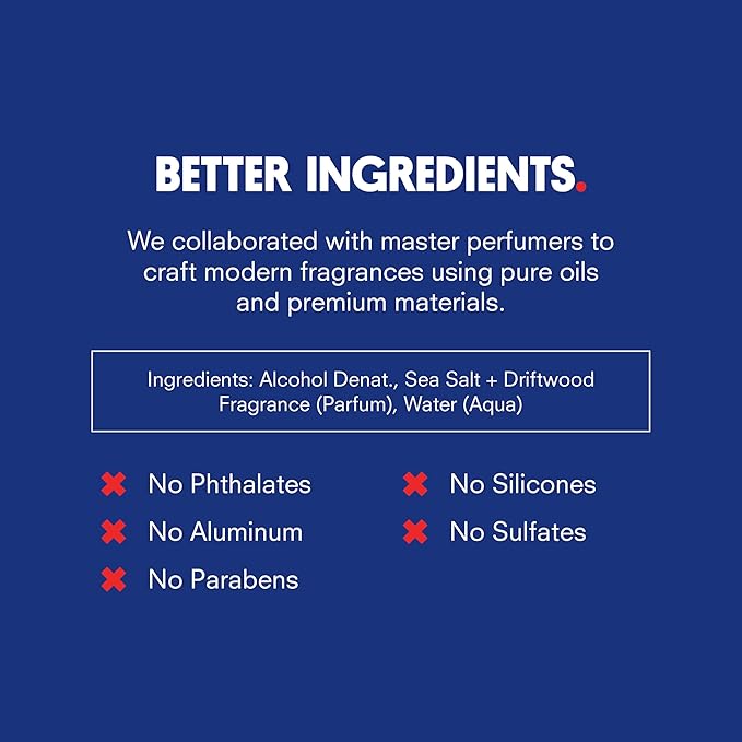 Huron Men’s Cologne - Eau de Parfum for Everyday Wear - Clean, Aromatic Notes of Mandarin, Cardamom, Blue Sage, Lavender & Ocean Air - Long Lasting - Safe, Clean Ingredients - 1.7 Fl. Oz.