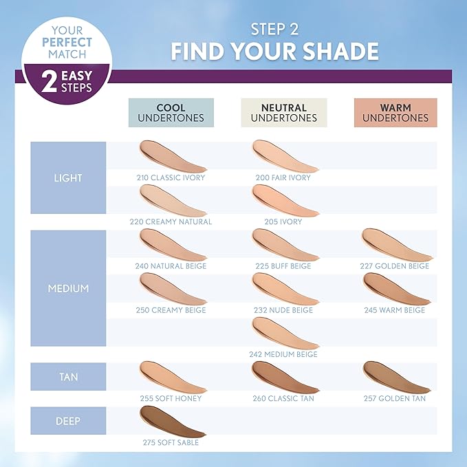 CoverGirl & Olay Simply Ageless 3-in-1 Liquid Foundation, Matte Finish, Hyaluronic & Vitamin C Formula, Nude Beige, 1 Count