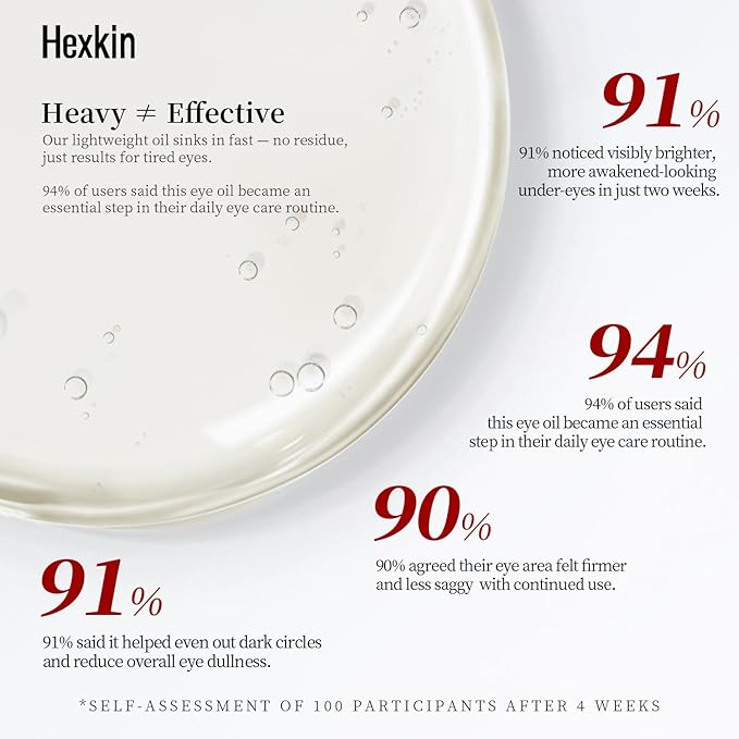 Camellia Concentrate Eye Serum Oil - 0.5 Fl Oz, Natural Dark Circle Treatment, Wrinkle Reduction, Brightens, Nourishes, Smooths Under-Eye, Dropper