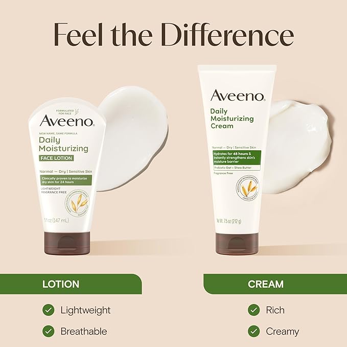 Aveeno Daily Moisturizing Face Lotion with Soothing Prebiotic Oat, Lightweight Non-Greasy Facial Moisturizer for Normal to Dry, Sensitive Skin, 24-Hour Moisture, Fragrance-Free, 5 oz