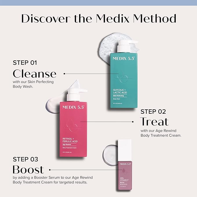 Medix 5.5 Body Scrub Skin Care Glycolic Acid Exfoliating Body Cleanser KP Bump Eraser | AHA + Lactic Acid Anti Aging All Skin Type Wash | Keratosis Pilaris & Acne | Foaming Body & Face Wash, 15 Fl Oz