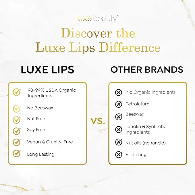 Luxe Beauty No-Beeswax, No-Petroleum Organic Lip Moisturizer for Very Dry Lips - Lip Care for Sun/Wind Damage, Dryness, and Chapping – 4-Pack Hydrating Lip Care Products That Work Over/Under Lipstick