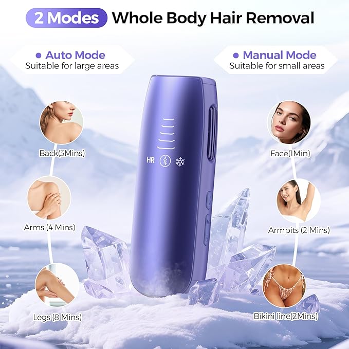 Laser Hair Removal with 5℃ Ice Cooling, Painless IPL Laser Hair Removal Device for Women & Men, 999,999 Flashes, 5 Levels, 2 Modes, Permanent At-Home Hair Removal for Face & Body, with 3 in 1 Set