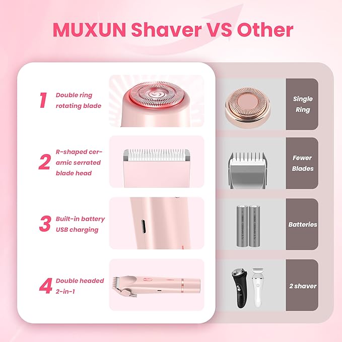 Bikini Trimmer for Women-2 in 1 Dual Head Electric Razors,USB Rechargeable Bikini Electric Shaver,IPX7 Waterproof Dry & Wet Use Body Hair Trimmer and Facial Hair Remover for Underarm Leg Body,Pink