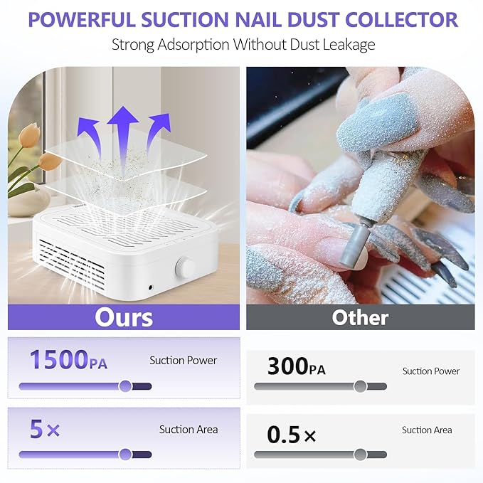 LIONVISON Nail Dust Collector for Salons: Vacuum Fan Dust Suction Machine for Beginners DIY - Manicure Pedicure Tool with Reusable Filter for Home