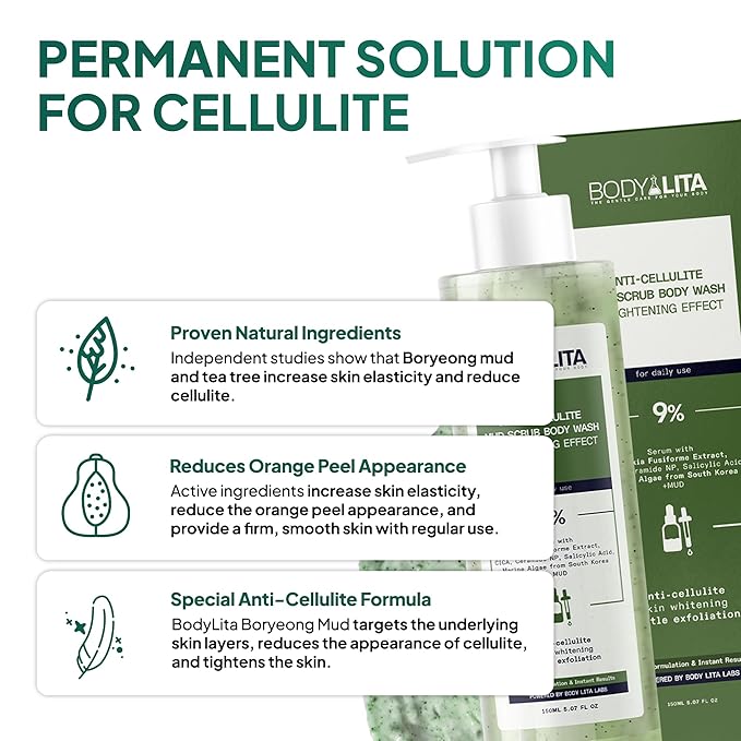 Anti Cellulite Mud Scrub Body Wash, Reduces Cellulite, Gentle Exfoliating, Improves Skin Texture, Provides a Smoother Look, 5.07 Fl Oz (3)