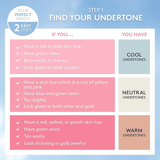 COVERGIRL, Clean Fresh Skin Milk Foundation, Fair/Light, 1 Fl Oz (Pack of 1) (packaging may vary)