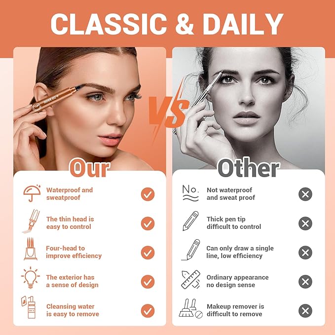 2025 New Magic Eyebrow Pencil, 3D Waterproof 4 Tipped Precise Brow Pen Microblading Eyebrow Pencil Contouring Pen Fine Stroke Microblading Creates Natural (5 Pcs)