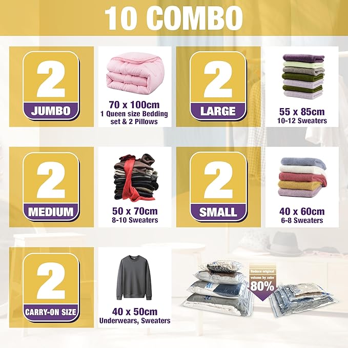 HIBAG Vacuum Storage Bags, 10-Pack Vacuum Seal Bags for Clothing Clothes, Space Saver Bags (2 Jumbo, 2 Large, 2 Medium, 2 Small, 2 Roll-up) with Pump (10-Combo)