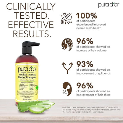 PURA D'OR 16 Oz Original Gold Label Anti-Thinning Biotin Shampoo Natural Earthy Scent, CLINICALLY TESTED Effective Results, Herbal Hair Thickening Products, 3-1 Wash, Women & Men, Color Treated Hair