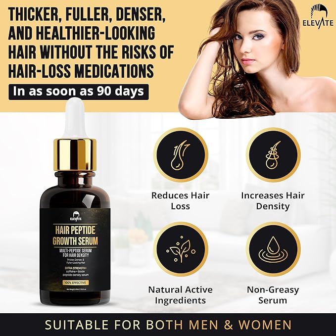 Elevate Multi-Peptide Hair Growth Serum Caffeine + Biotin Peptide Density for Fuller Thicker Visibly Longer Natural Hair Regrowth – Vegan Safe & Gentle Scalp Serum Formula Treatment for Thinning Loss
