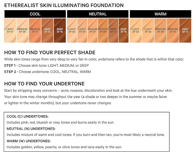 Kevyn Aucoin The Etherealist Skin Illuminating Foundation, EF 13 (Deep) shade: Comfortable, shine-free, smooth, moisturize. Medium to full coverage. Makeup artist go to. Even, bright & natural look.