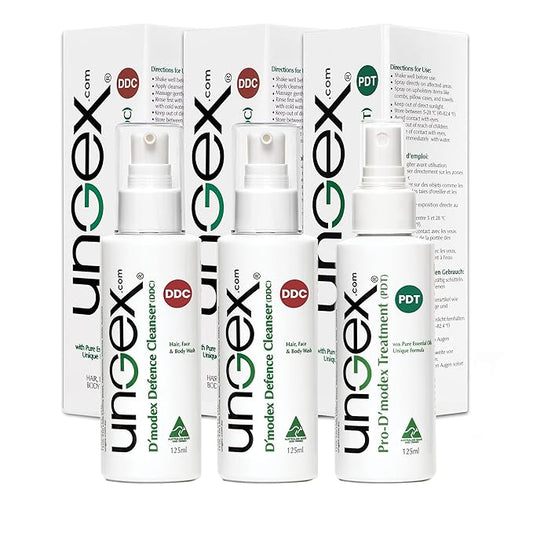 Basic Kit-p | Demodex Acne Rosacea Solution | Ungex