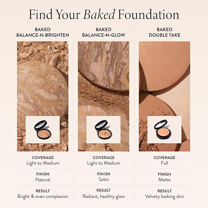LAURA GELLER NEW YORK Baked Double Take Powder Foundation - Light - Buildable Medium to Full Coverage - Matte Finish
