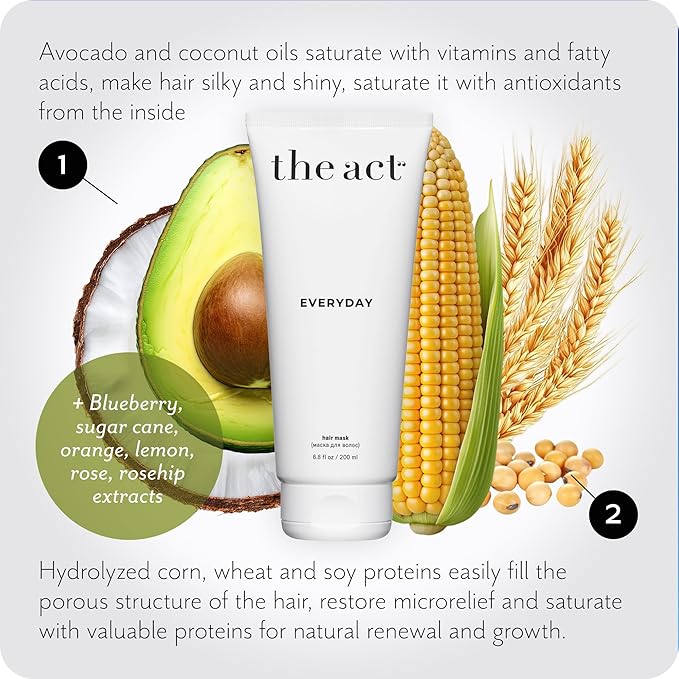 Everyday 2-in-1 Hair Mask Conditioner - Deep Hydration, Repair, Nutrition for All Hair Types - Enriched with Avocado & Coconut Oils 6.8 Fl oz