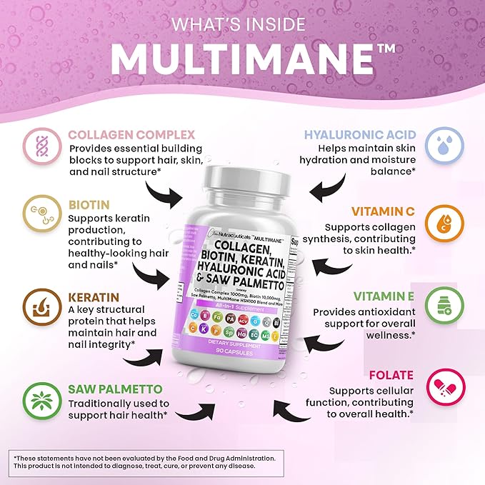 Clean Nutraceuticals Collagen Pills 1000mg Biotin 10000mcg Keratin Saw Palmetto Hyaluronic Acid - Hair Skin & Nails Vitamins & DHT Blocker with Vitamin E Folic Acid Pumpkin Seed MSM - 90 Count