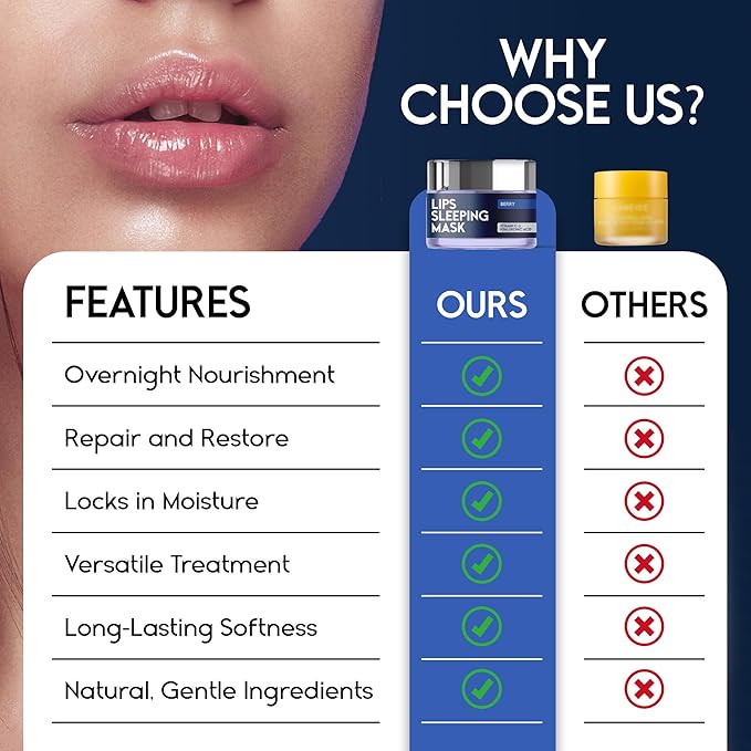 Lip Mask Overnight with Hyaluronic Acid & Collagen, Lip Sleeping Mask for Dry Cracked Lips, Moisturizing, Hydrating, Exfoliating Night Treatment for Lip Care (Berry)